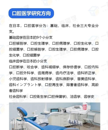 半岛医学与牙科学院