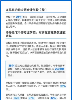 江苏省泗阳中等专业学校