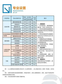 德阳弘正科技职业学校